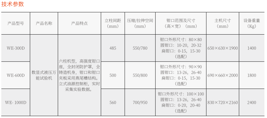 WE-100D數(shù)顯液壓萬能試驗機