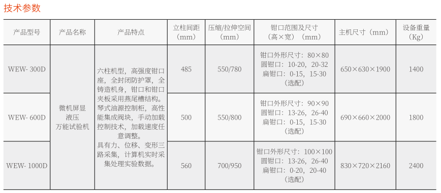 60噸/600KN液壓萬能試驗(yàn)機(jī)