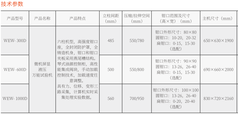 30噸/300KN微機(jī)控制液壓萬(wàn)能試驗(yàn)機(jī)WEW-300D