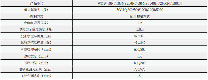 UTM4502微機(jī)控制電子萬能試驗(yàn)機(jī)