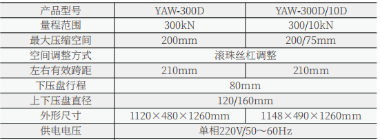 30噸/300KN微機(jī)控制恒應(yīng)力壓力試驗機(jī)